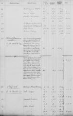 1826 Tithe Assessment of Bawnlea